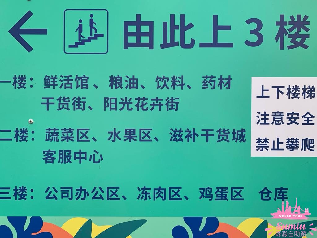 【深圳好去處】福田農批市場半日遊🦜寵物|煲湯材料|蔬果|肉類批發市場