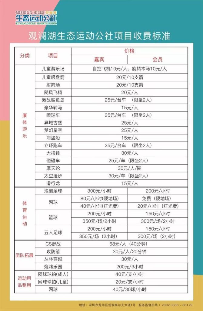 【深圳觀瀾湖】觀瀾湖有什麼玩？交通怎麼去？有優惠住宿套票嗎？
