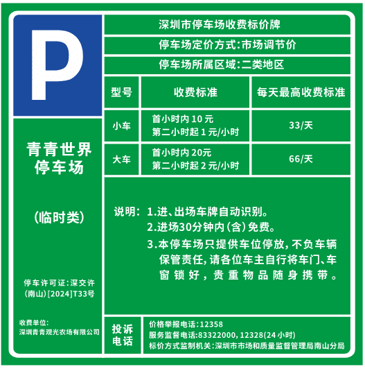 青青世界自駕停車