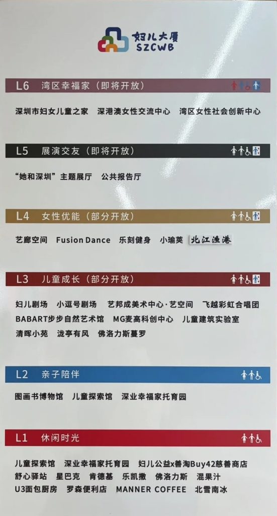 深圳婦兒大廈樓層圖