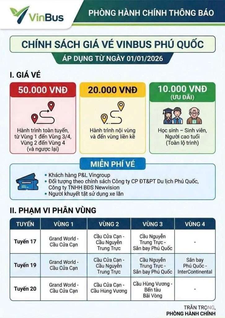 phu quoc vinbus bus fare